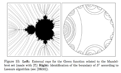 The image from External rays & Lavaurs algorithm