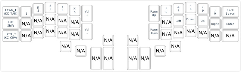 Layer 2: Number and arrow base and persistent keys